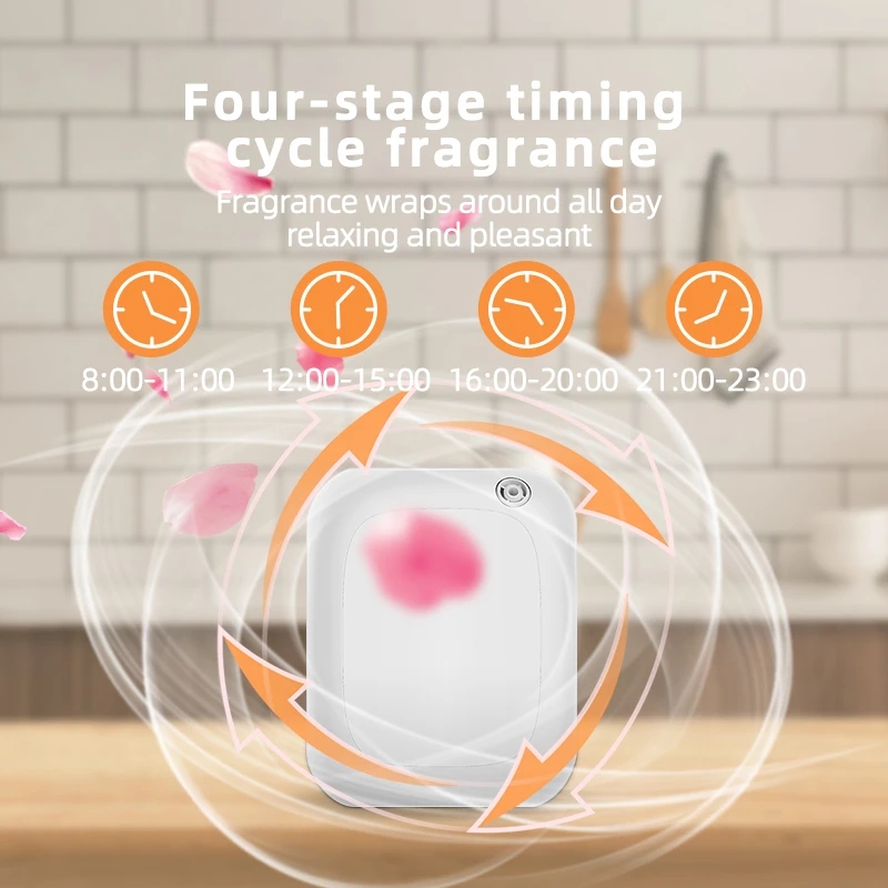 Bluetooth-Diffusor für ätheris – Home Fragrance No.01 Bewertung und Preis