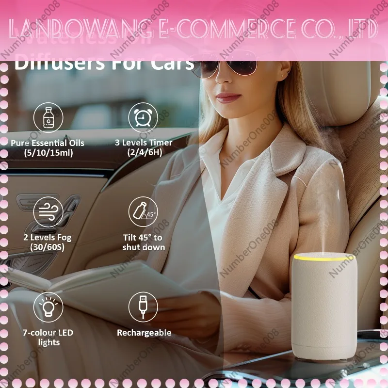 Kaltnebel-Aroma-Diffusor, Gerä – Home Fragrance Mist Bewertung und Preis