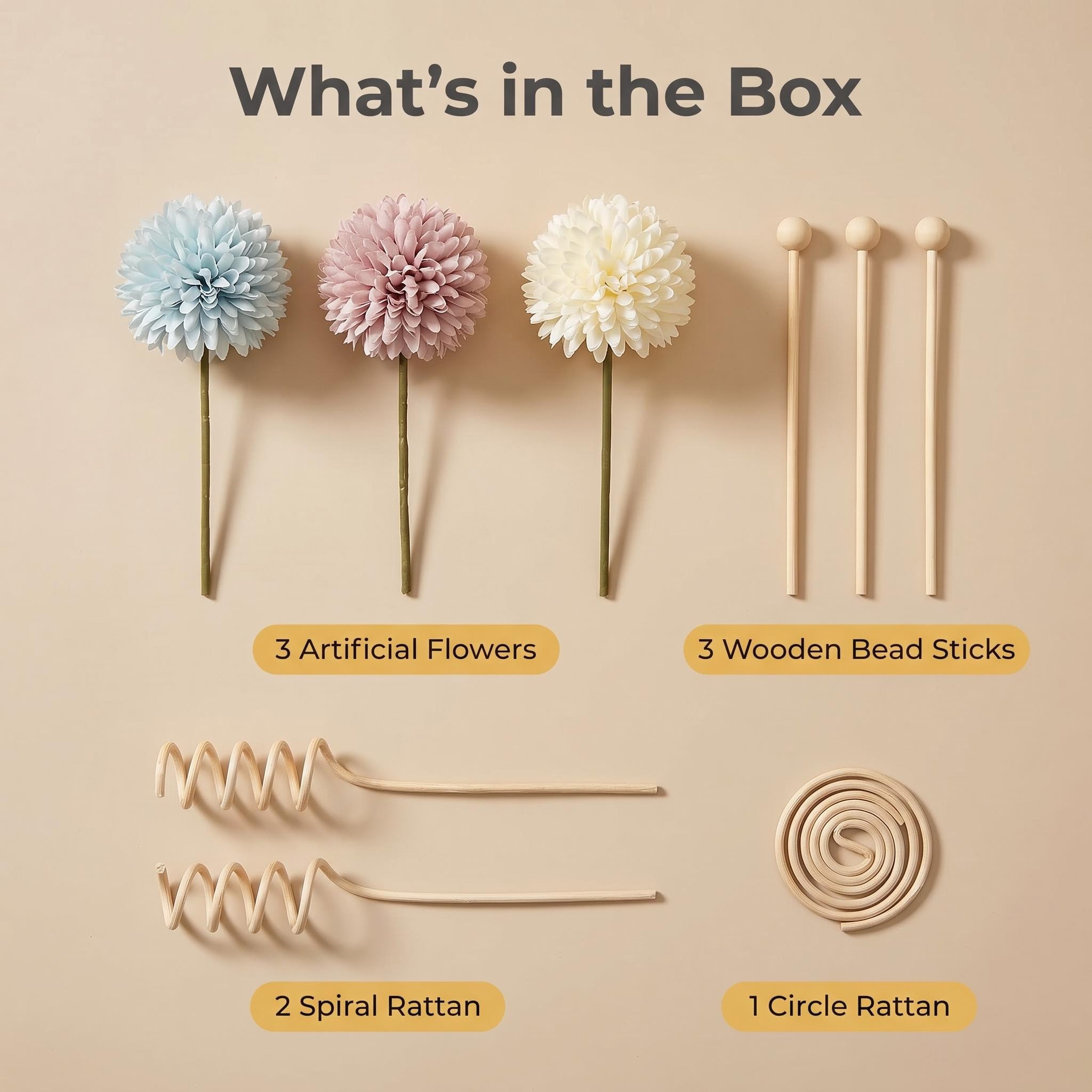 DIY-Diffusor-Stäbchen-Set, kün – Home Fragrance Set Bewertung und Preis