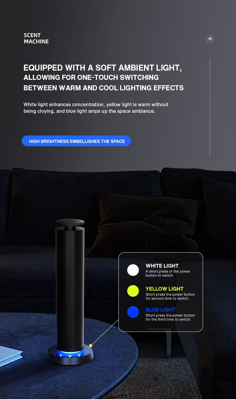 Bluetooth-Aroma-Diffusor für Z – Home Fragrance Ideas Bewertung und Preis